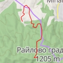 thumbnail for х. Люлин (руини)