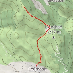 thumbnail for Martignon