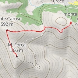 thumbnail for Monte Forca