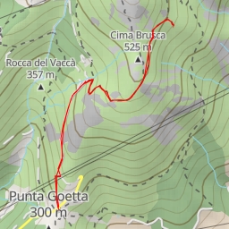 thumbnail for Masso Vallarino