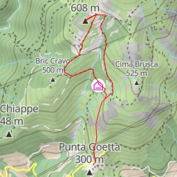 thumbnail for Cima Ramà