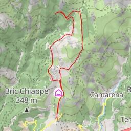 thumbnail for Cascata Rio Lerone