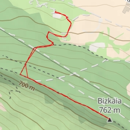 thumbnail for Bizkaia