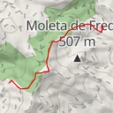 thumbnail for Mola de remitxó