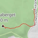 thumbnail for Himlaberget