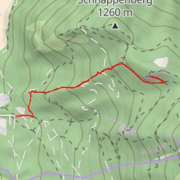 thumbnail for Luchsfallwandl