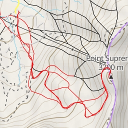 thumbnail for Point Supreme