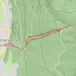 thumbnail for Belvédère de Planachat