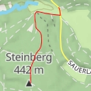 thumbnail for Steinberg