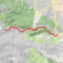 thumbnail for Rocca Capra