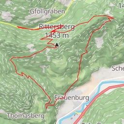 thumbnail for Pölstal