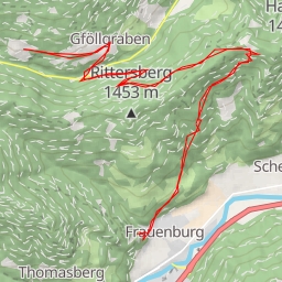 thumbnail for Pölstal