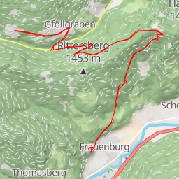 thumbnail for Pölstal