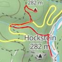 thumbnail for Wartenberg