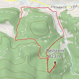 thumbnail for Beilstein