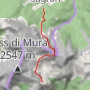 thumbnail for Col dei Bechi