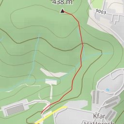 thumbnail for הר בהרן