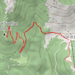 thumbnail for Monte Suelias