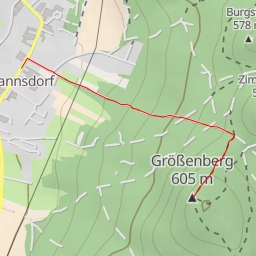 thumbnail for Größenberg