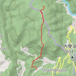 thumbnail for 柳杉林