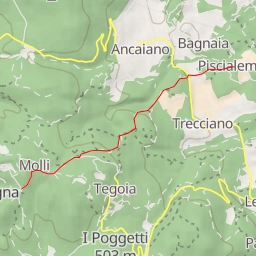 thumbnail for Pieve di San Giovanni Battista a Molli - Via Molli