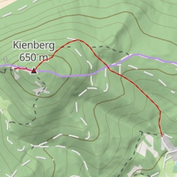thumbnail for Irmasteig - Gemeinde Willendorf