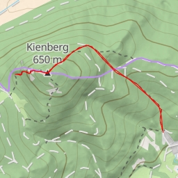 thumbnail for Kienberggratloch - Gemeinde Willendorf