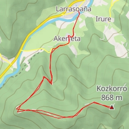 thumbnail for Kozkorro