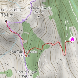 thumbnail for Pizzo d'Uccello