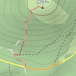 thumbnail for Irton Pike