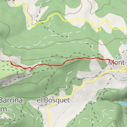 thumbnail for Pas equipat