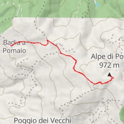 thumbnail for Alpe di Poti