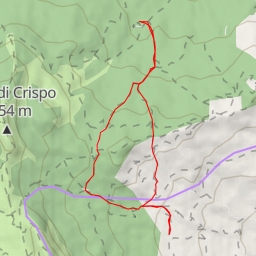 thumbnail for Sorgente Raganella - Casino Toscano - Piano di Fossa