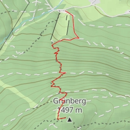 thumbnail for Grünberg