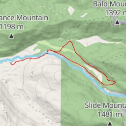 thumbnail for Ramona Falls