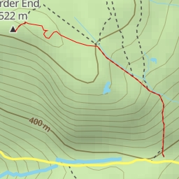 thumbnail for Border End