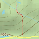 thumbnail for Hardknott Pass