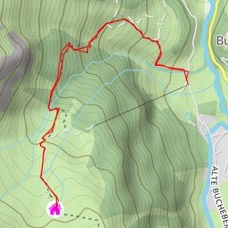 thumbnail for Feldereralm