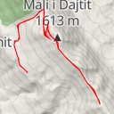 thumbnail for Shëngjin i Vogël