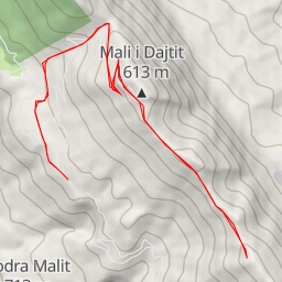 thumbnail for Shëngjin i Vogël