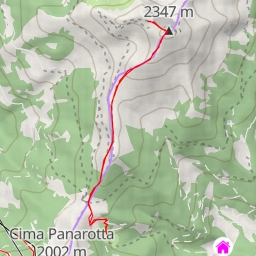 thumbnail for Oscivart