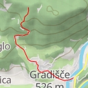 thumbnail for Bistričica