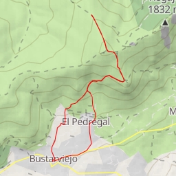 thumbnail for Manantial de Peña Ahorcada - Cañada de las Eras