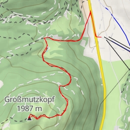 thumbnail for Großmutzkopf