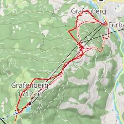 thumbnail for Grafenberg