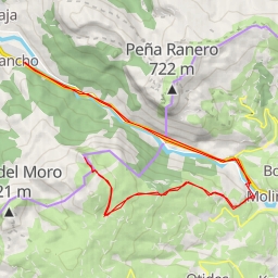 thumbnail for Reluso