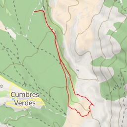 thumbnail for Camino del Cortijo - Camino del Cortijo