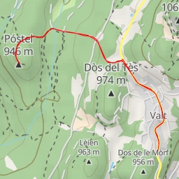 thumbnail for Postel