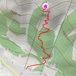 thumbnail for Gimpelhaus