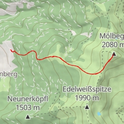 thumbnail for Mölbegg